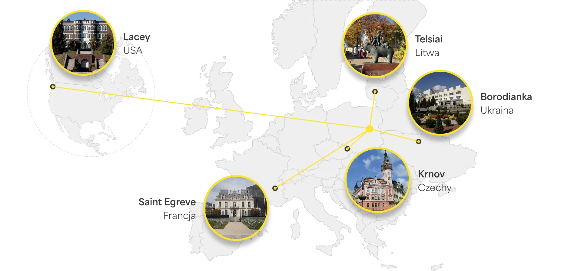 Mapa Europy i Ameryki Północnej z zaznaczonymi miejscami oraz zdjęciami charakterystycznych budynków i pomników w tych lokalizacjach.